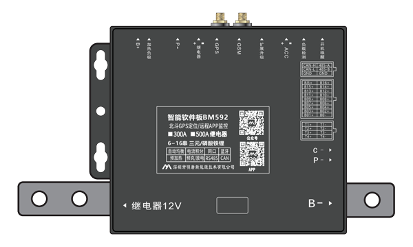 BM592